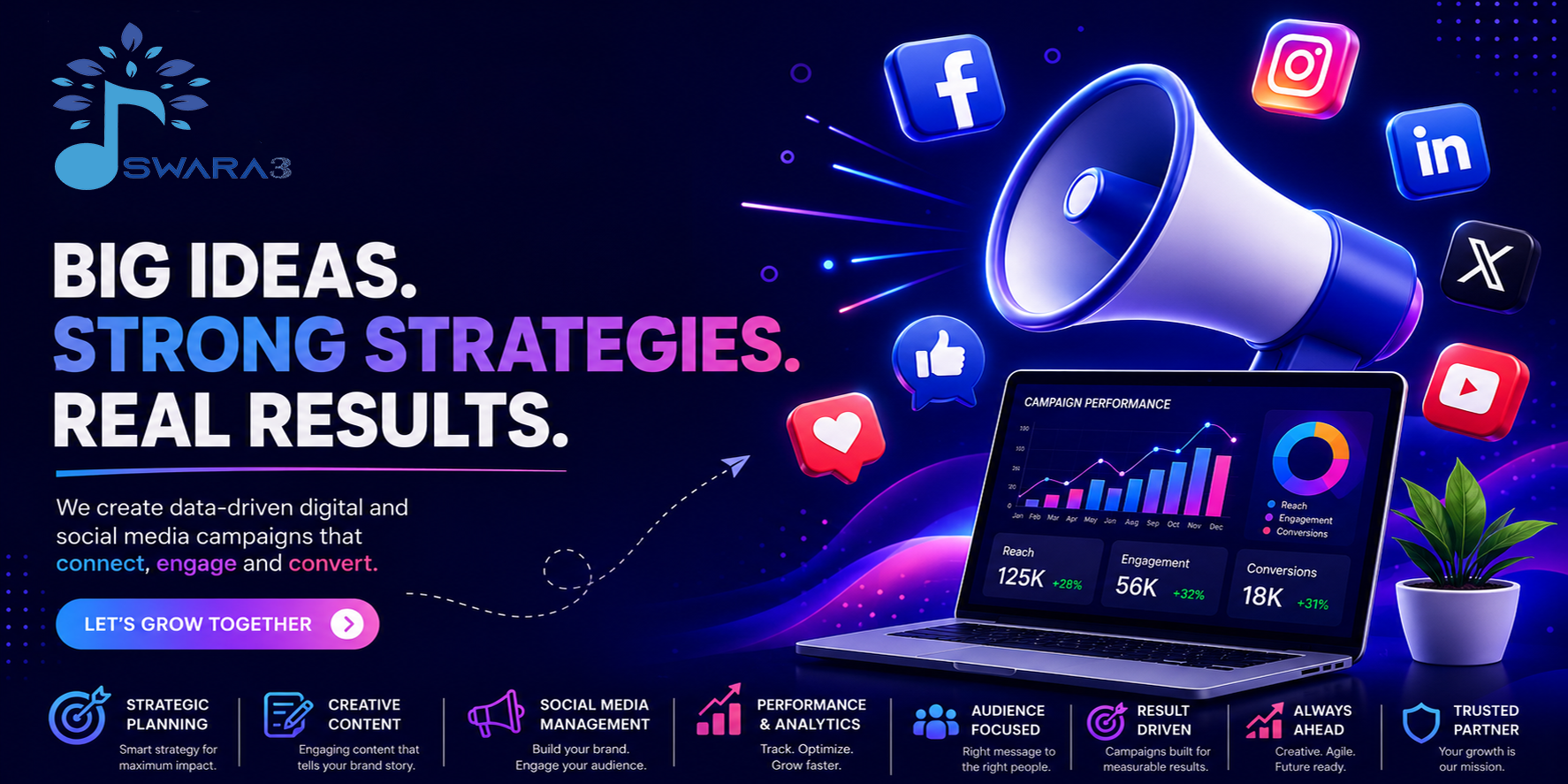 swara social Media